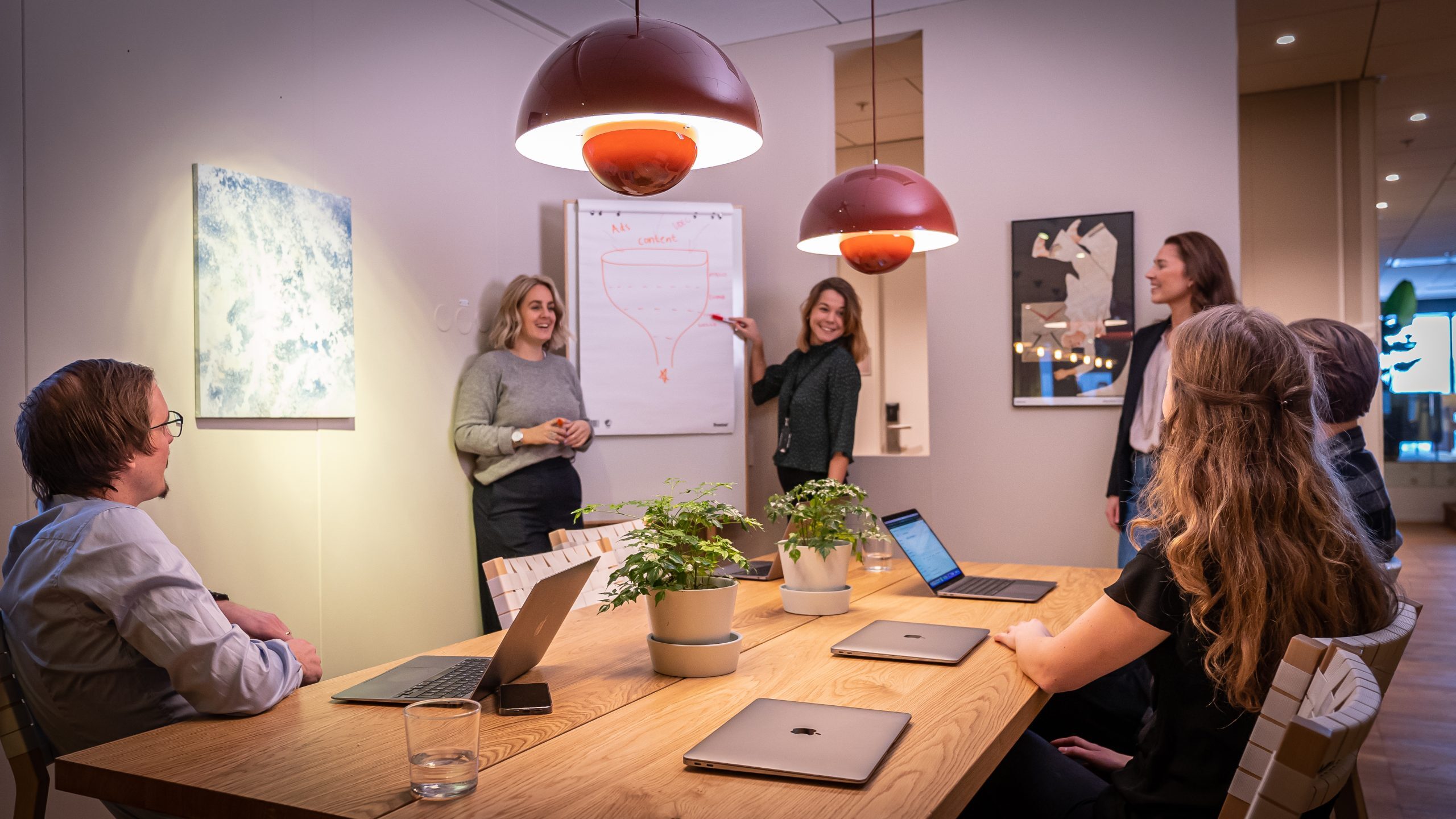 Vad är Demand Generation?