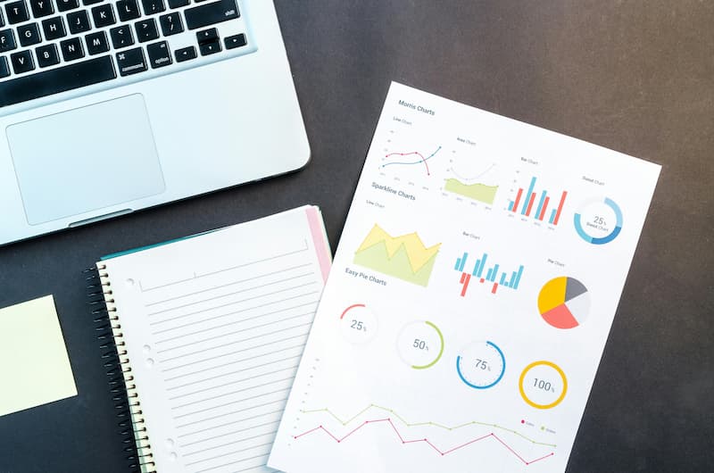 Data-driven content marketing: Skapa innehåll som verkligen träffar rätt