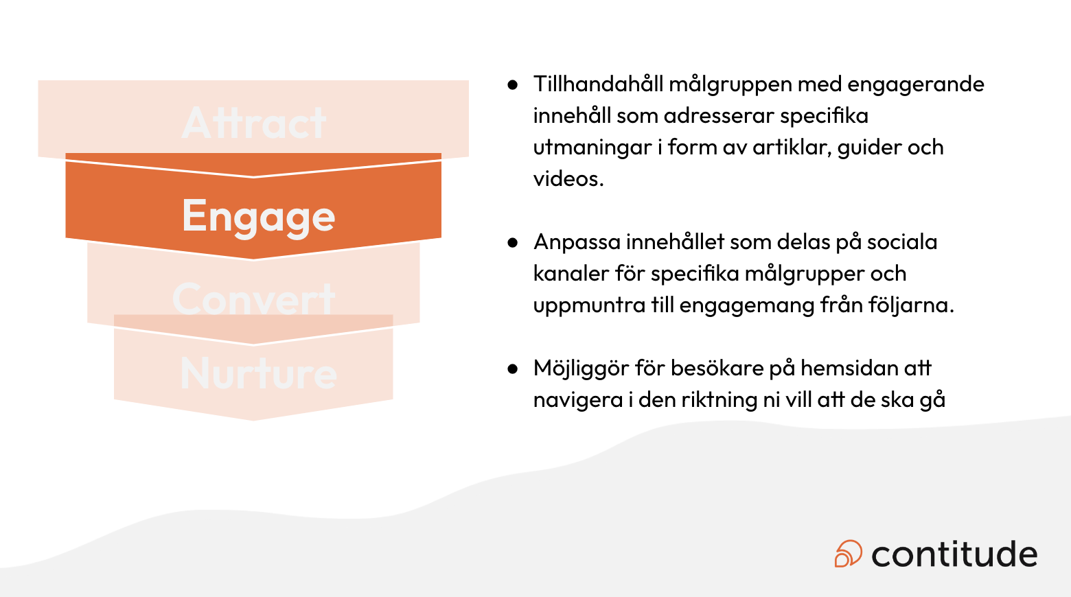 Fnnel steg 2 engage