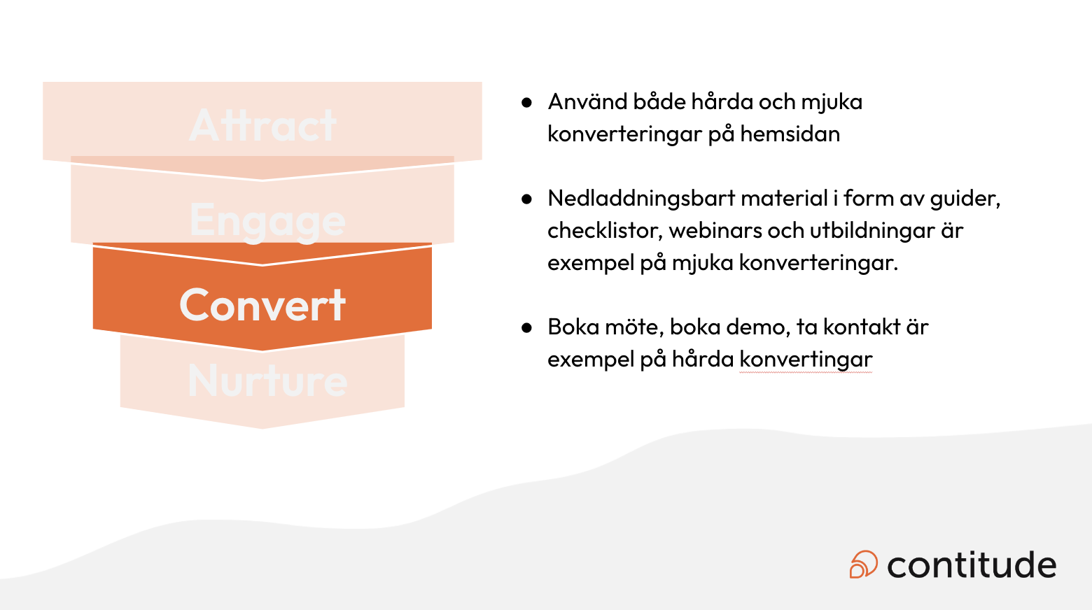 funel steg convert